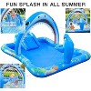 LLHZSY Water Sprayers UV-Resistant Toddle Pool with Play Ball Hoop - 3 of 4