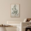 Art Remedy Eucalyptus Embroidery II Minimalistic Botanical and Floral Art Prints Framed - 2 of 4