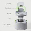 KUB 3in 1 Baby Potty Training Toilet, Potty Chair, Baby Potty Training Step Stool with Splash Guard - 2 of 4