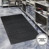 A1HC Anti Fatigue Waterproof Multi-Purpose Rubber Floor Mat 36"X60" Grease Proof Drainage Mat Black - 2 of 4
