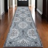Charcoal and Ivory Medallion Power Loom Area Rug - 2 of 4