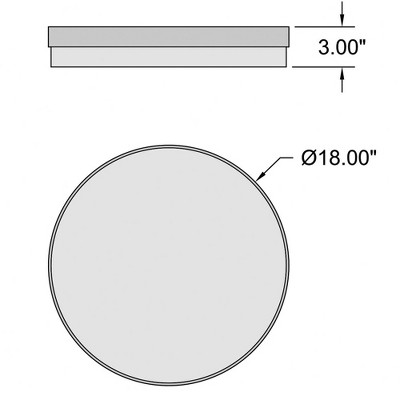 Roma 18" Matte Black Glass LED Flush Mount Light