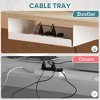 Bestier 55 Inch Adjustable Height Standing Desk with USB Charging Port - 4 of 4