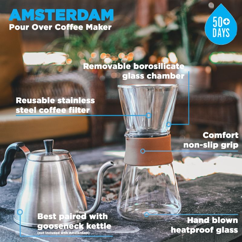 GROSCHE AMSTERDAM Pour Over Coffee Maker with Double Layer Permanent Stainless Steel Coffee Filter, 28.7 fl oz. Capacity, 4 of 11
