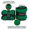 ProsourceFit Ankle Weights, Set of 2 - 3 of 4