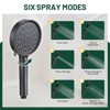 Cobbe Filtered Shower Head with Handheld, High Pressure 6 Spray Showerhead, Water Softener Filters Beads for Hard Water - Remove Chlorine, Matte Black - 4 of 4