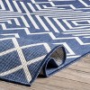 Nuloom Celine Aztec Indoor/Outdoor Area Rug - 4 of 4