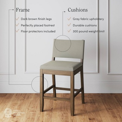 Linus Light Gray Upholstered Counter Height Bar Stools with Dark Brown Wood Legs, Set of 2