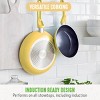 GreenLife Essentials 8" Ceramic Nonstick Aluminum Fry Pan - 2 of 4