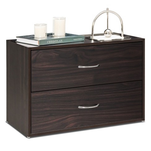 Cube dresser sales target