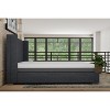 Cesicia 10" in Queen Medium Firm Mattress With Phase Change Cooling Fabric - 2 of 4