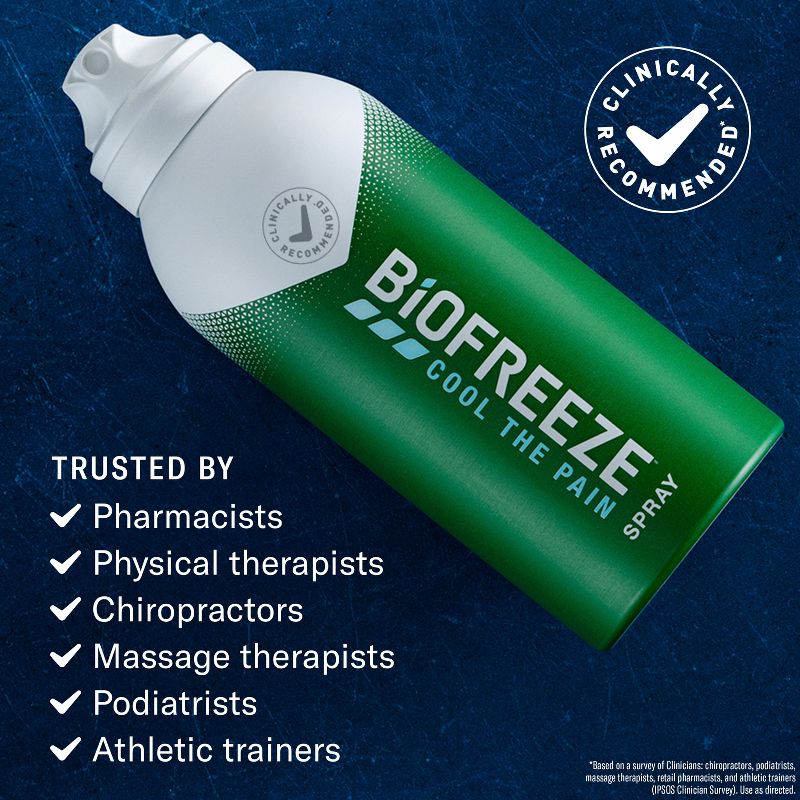 Biofreeze Pain Relieving 360 Spray - 3oz, 5 of 9