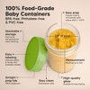 4pk Prep Baby Food Storage Containers, 8 oz Leak-Proof, BPA Free Glass Baby Food Jars for Feeding - 2 of 4