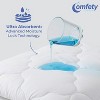 Waterproof Mattress Pad, Soft Bamboo Viscose Fitted Mattress Cover, Breathable Cooling Cover with Deep Pocket Fits Up to 16", Machine Washable - 4 of 4