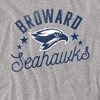 Women's Broward College Seahawks T-Shirt - 2 of 4