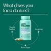 Love Wellness Hello Burn Balance Blood Sugar Support Capsules - 60ct - 4 of 4