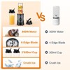 Itopfox Smoothie Blender, 900W Personal Blender for Shakes and Smoothies with 2 No-BPA 22oz Cups, Single Serve Mixer for Juices and Nutritious Recipe - 3 of 4