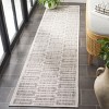 Beach House BHS418 Power Loomed Stain Resistant Non-Shedding Indoor/Outdoor Rugs - Safavieh - 2 of 4