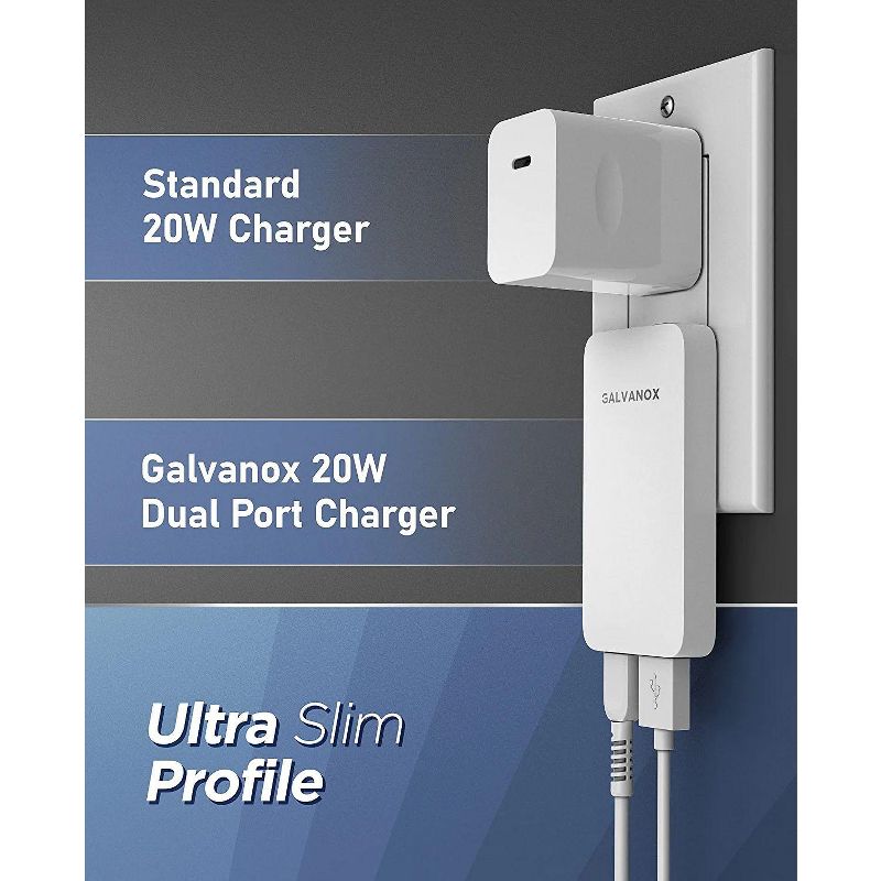 Link Slim Fast Charging Flat Wall Charger With Multi-Port Power Adapter USB-A & USB-C for iPhone & Samsung Galaxy Models 20W Outlet Plug - 2 Pack, 5 of 6