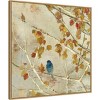Amanti Art 30" x 30" Singing II by Asia Jensen Framed Canvas Wall Art Print: Modern Lithograph, Polystyrene Frame - 2 of 4