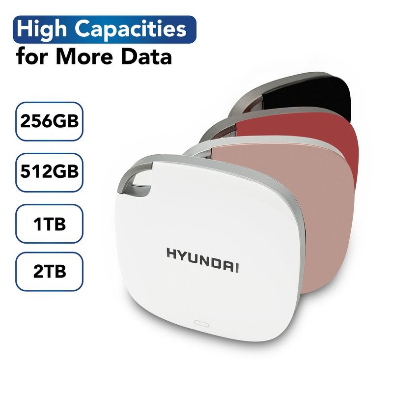 Hyundai 2TB Ultra Portable External SSD for PC/Mac/Mobile, USB-C USB 3.1 - Red (HTESD2048R), 2 of 7
