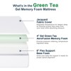 Resenkos Twin Size Memory Foam Mattress in a Box, 4" Gel Green Tea AeroFusion Memory Foam, 8" Flex Support Base Foam, Soft Touch,  12" - 3 of 4