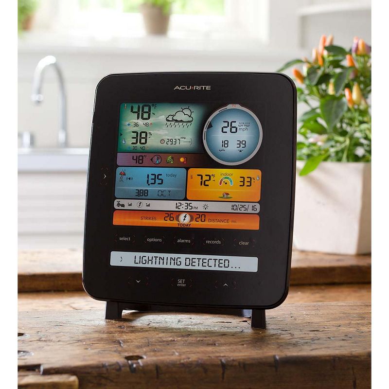 Wind & Weather Color Weather Station with Wireless 5-in-1 Remote Wind, Rain and Lightning Sensor, 2 of 4