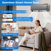 Tangkula 12000 BTU Mini Split AC 22 SEER2 Air Conditioner w/ Inverter & Heat Pump - 4 of 4