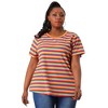 Agnes Orinda Women's Plus Size Ribbed Stripe Short Sleeve Round Neck Casual Tops - 3 of 4