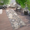 World Rug Gallery Palermo Modern Floral Indoor/Outdoor Area Rug - 2 of 4