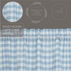 Annie Buffalo Blue Check Panel Set of 2 84x40 - 3 of 4