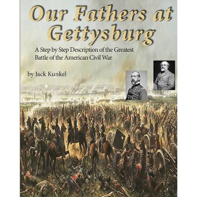 Our Fathers at Gettysburg - by  Jack L Kunkel (Paperback)