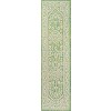 JONATHAN Y Sinjuri Medallion Textured Weave Indoor/Outdoor Area Rug - 2 of 4