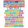 Scholastic Teacher Resources More Sight Words Bulletin Board Set - 2 of 3