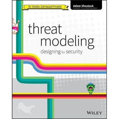 Threat Modeling - by  Adam Shostack (Paperback)