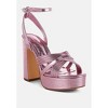 Socialite Metallic Ankle Strap Heel Sandals Women - 2 of 4