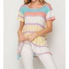 Women's Striped High Low Knit Top -PLUS - honeyme - 2 of 4