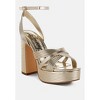 Socialite Metallic Ankle Strap Heel Sandals Women - 2 of 4