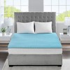 NicBex Cooling Hypoallergenic Memory Foam Mattress Pad for Breathability,Bedroom Reversible Bed Mattress in a Box - 2 of 4