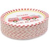 Blue Panda Fire Truck 80-Pack Disposable Paper Plates 9" Kids Birthday Party Supplies - 3 of 3