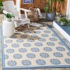 Linden LND181 Power Loomed Indoor/Outdoor Rugs - Safavieh - 2 of 4
