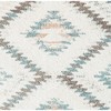Rugs America Desert Series Area Rug - 4 of 4