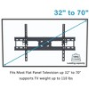 Karl Home 32 in. to 70 in. 110Lbs Full Motion TV Wall Mount Tilt Range 0-15° - 3 of 4