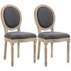 HOMCOM French-Style Upholstered Dining Chairs Set of 2, Armless Accent Side Chairs with Linen-Touch Upholstery, Set of 2, Gray - 4 of 4