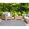Liora Manne Carmel  Indoor/Outdoor Rug  Navy.. - 4 of 4