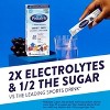 Pedialyte Electrolyte Powder Variety Pack - 8ct/2.4oz - image 4 of 4