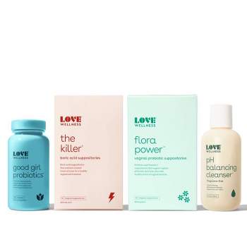 Love Wellness Intimate Health Collection