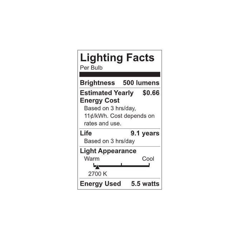GE 2pk 5.5 Watts Soft White Medium Base LED Decorative Light Bulbs, 6 of 7