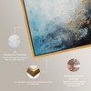 Art Remedy Blue Sea of Punta Cana Blue Abstract Wall Art Framed - 4 of 4