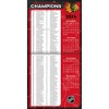 NHL Chicago Blackhawks 2025 12"x12" Team Wall Calendar - 2 of 4